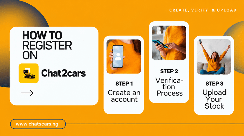 How to Upload Your Cars on Chat2Cars: A Step-by-Step Guide for Dealerships